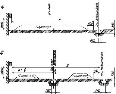 СН 78-73 Инструкция по устройству, эксплуатации и перебазированию подкрановых путей для строительных башенных кранов
