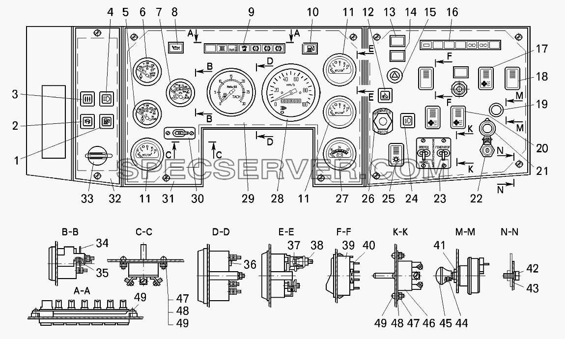 Панель приборов самосвала БелАЗ-75131 для БелАЗ-7513 (список запасных частей)