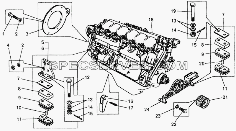 Установка двигателя на самосвале БелАЗ-7548А для БелАЗ-7548А (список запасных частей)