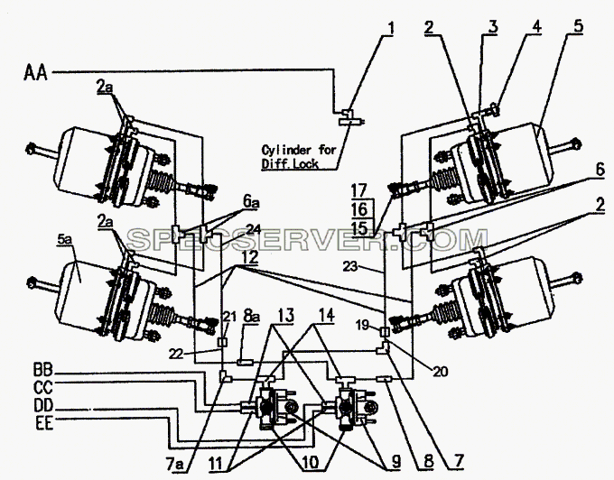 Тормозные агрегаты задней части шасси для Howo cnhtc-huaxin (список запасных частей)