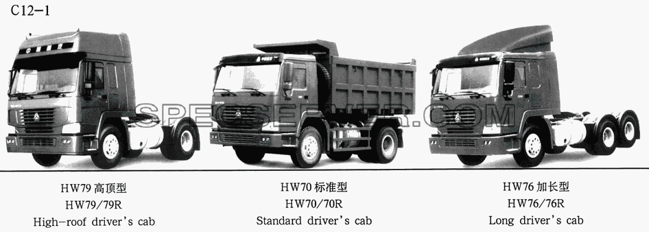 DRIVER'S CAB (C12-1) для Sinotruk 6x4 Tractor (371) (список запасных частей)