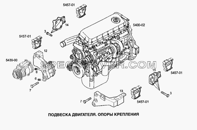 Подвеска двигателя, опоры крепления для Stralis (список запасных частей)