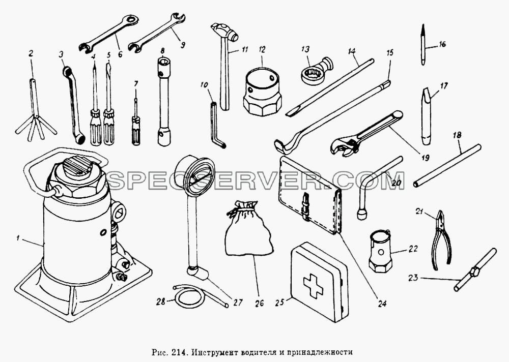 Инструмент водителя и принадлежности для КамАЗ-5320 (список запасных частей)