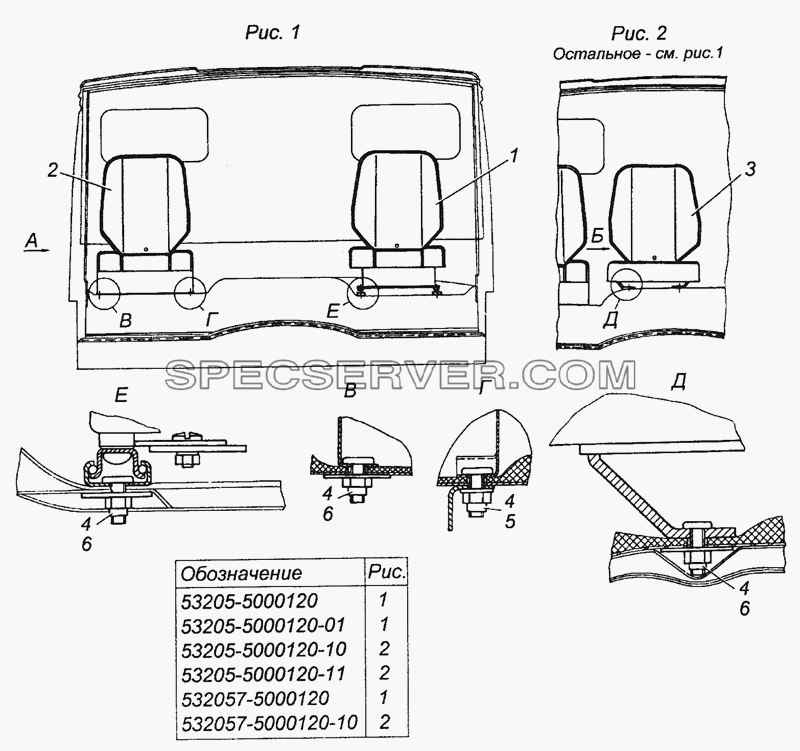 53205-5000120 Установка сидений для КамАЗ-53501 (6х6) (список запасных частей)