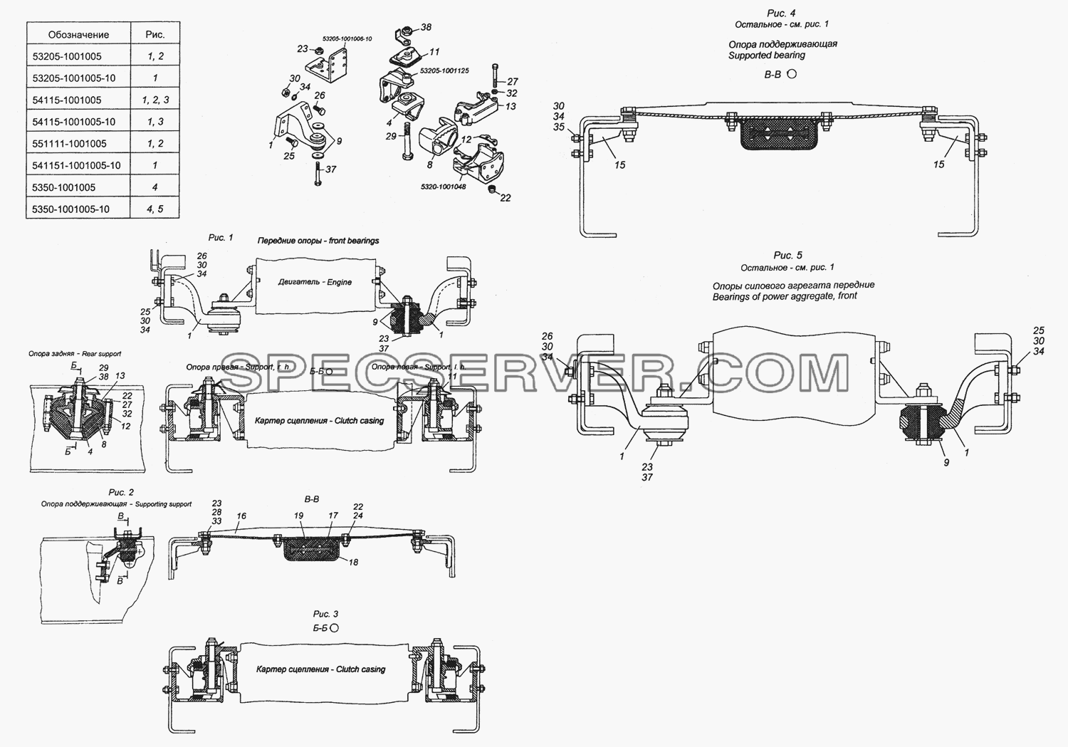 53205-1001005 Установка силового агрегата для КамАЗ-63501 8х8 (список запасных частей)