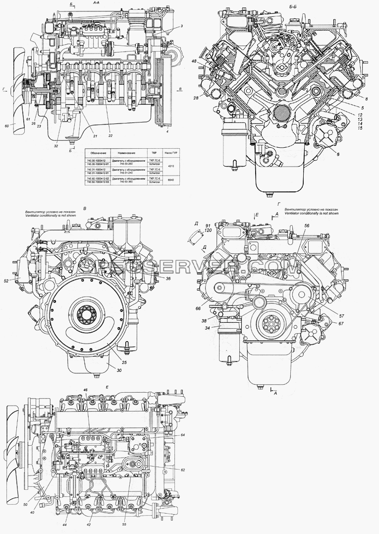 740.50-1000412-02 Двигатель 740.50-360 с оборудованием для КамАЗ-6350 (8х8) (список запасных частей)