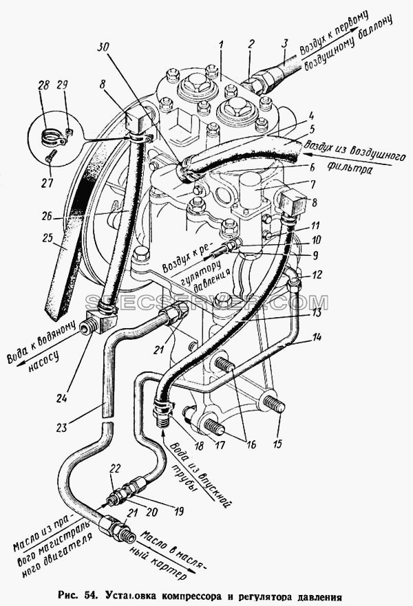 Установка компрессора и регулятора давления для КАЗ 608 (список запасных частей)