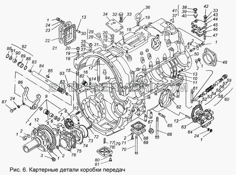 Картерные детали коробки передач для КПП МАЗ-543205-070 (список запасных частей)