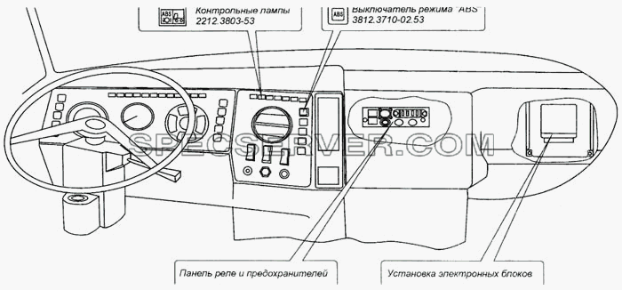 Расположение элементов АБС в кабине автомобилей семейства МАЗ-4370 для МАЗ-437040 (Зубрёнок) (список запасных частей)