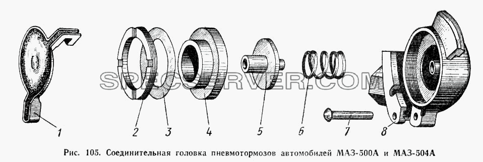 Соединительная головка пневмотормозов Автомобилей МАЗ-500А и МАЗ-504А для МАЗ-503А (список запасных частей)