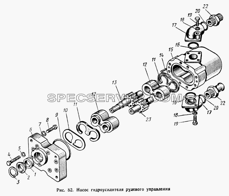 Насос гидроусилителя рулевого управления для МАЗ-504А (список запасных частей)