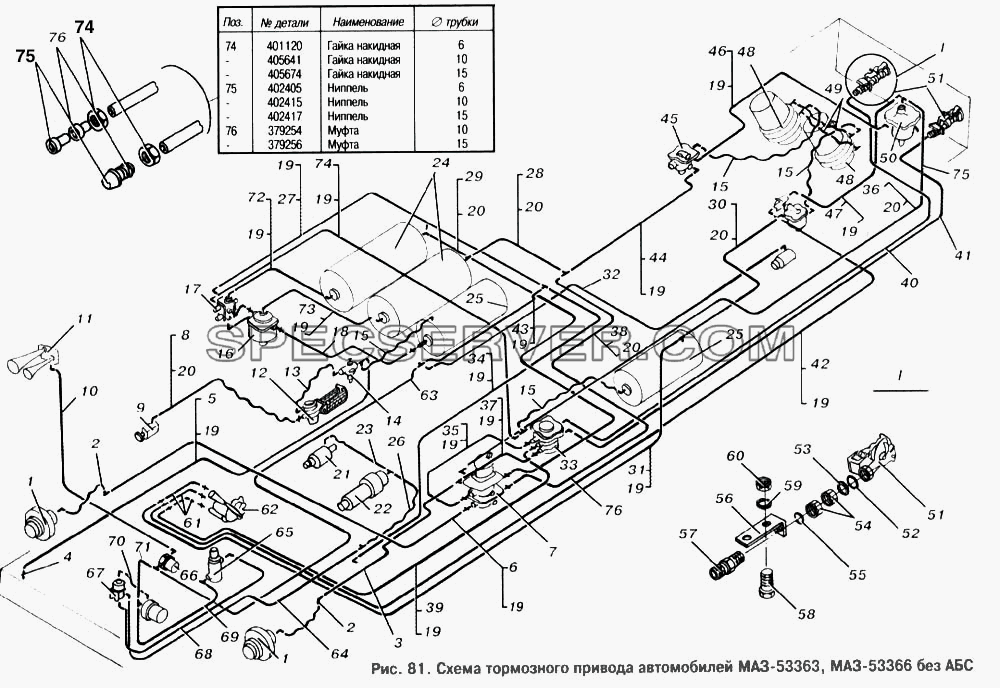 Схема тормозного привода автомобилей МАЗ-53363, МАЗ-53366 без АБС для МАЗ-53366 (список запасных частей)