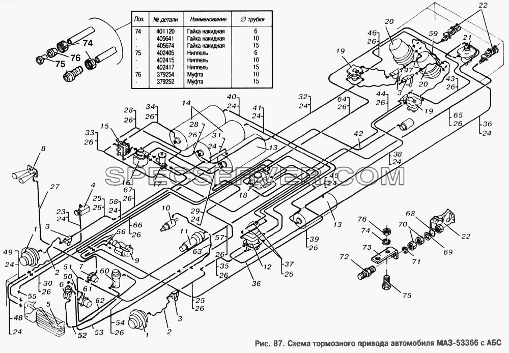 Схема тормозного привода автомобиля МАЗ-53366 с АБС для МАЗ-53366 (список запасных частей)