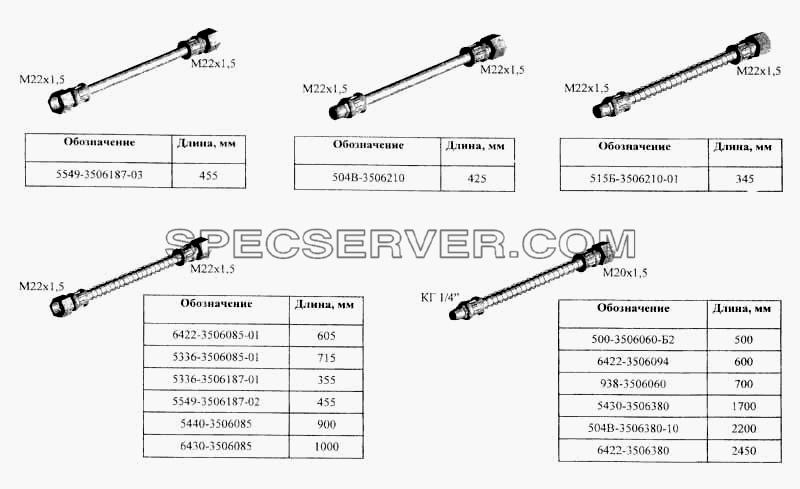 Шланги для МАЗ-5336 (список запасных частей)