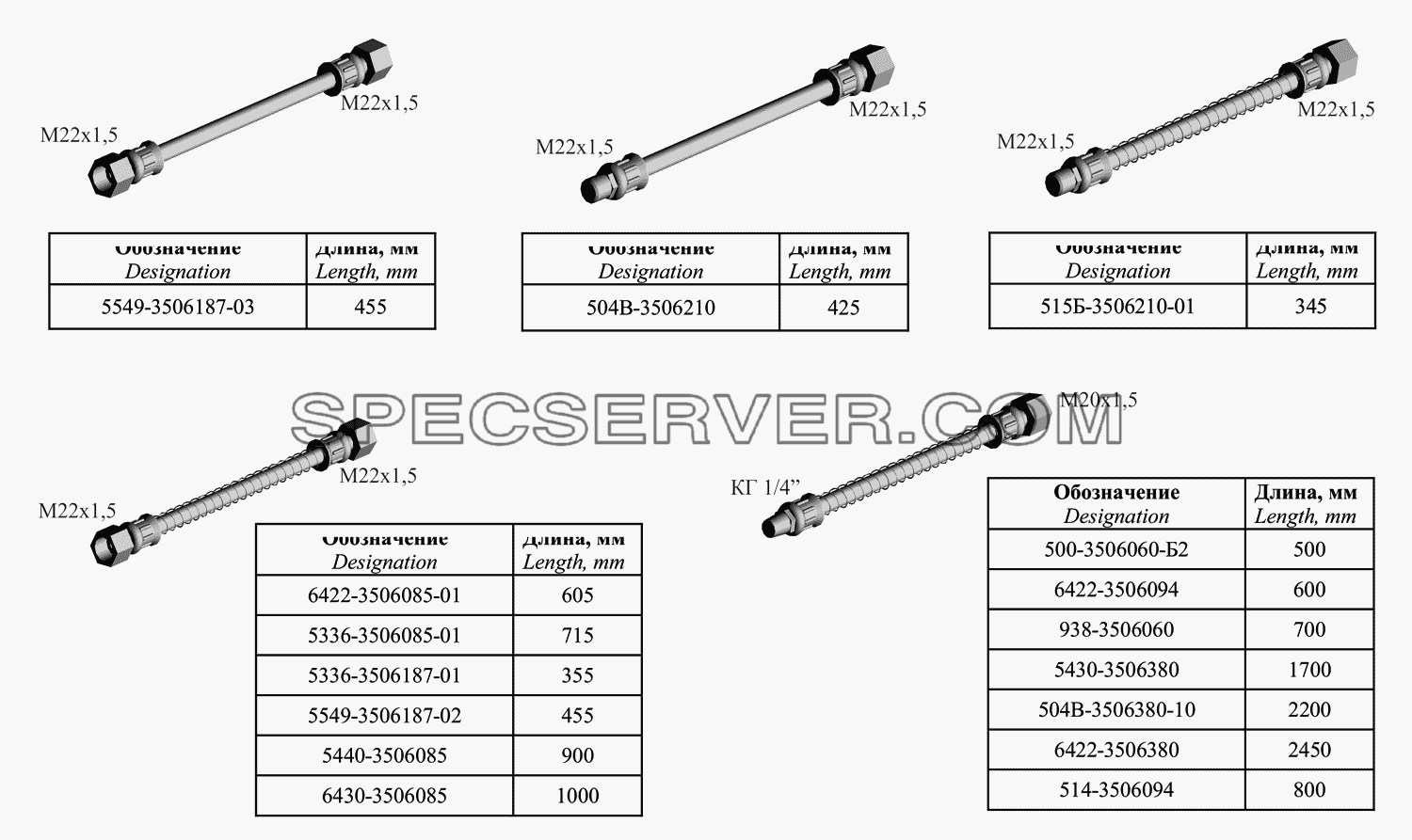 Шланги для МАЗ-551669 (список запасных частей)