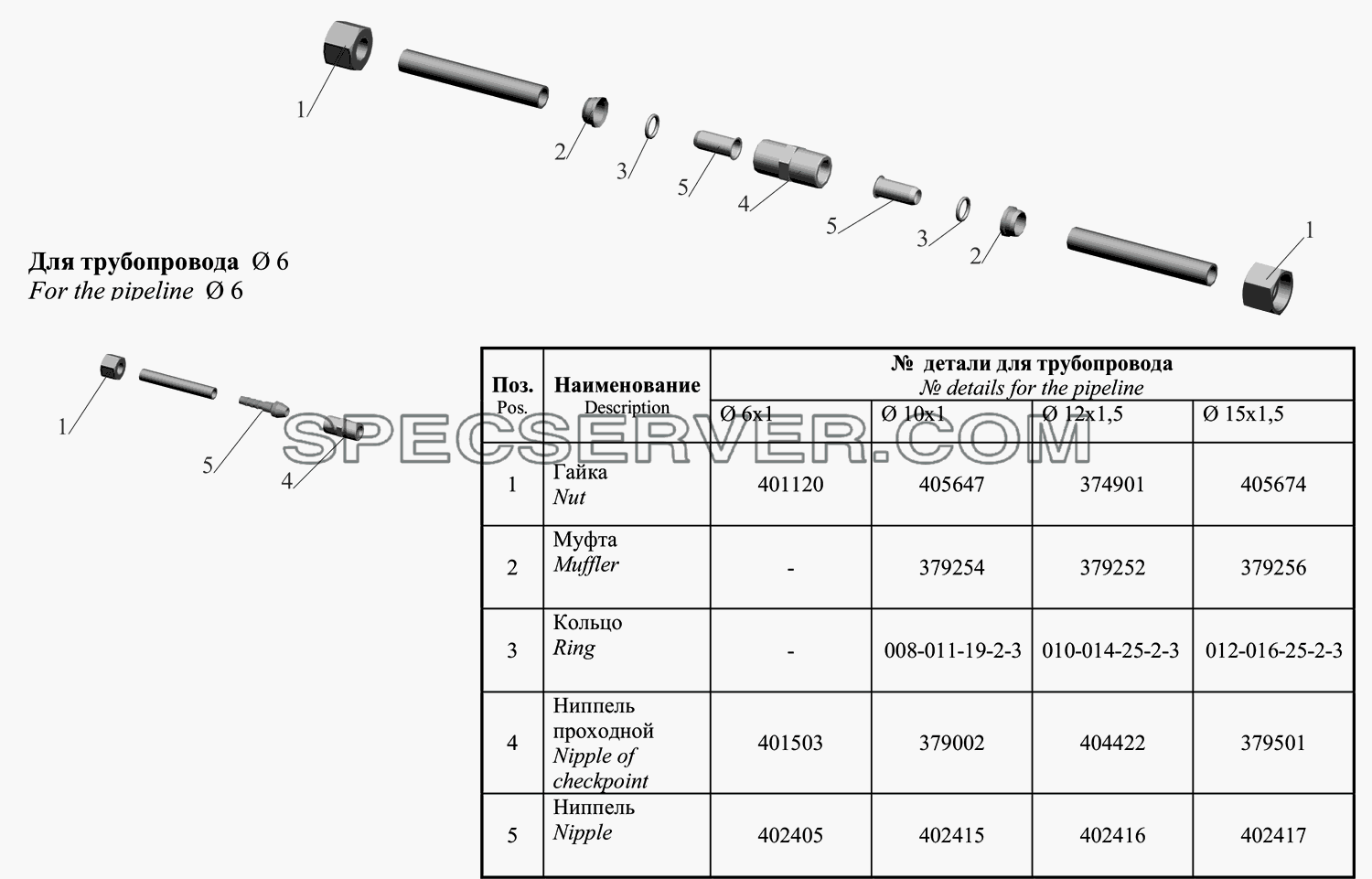 Соединение для ремонта поврежденных трубопроводов для МАЗ-631705 (список запасных частей)
