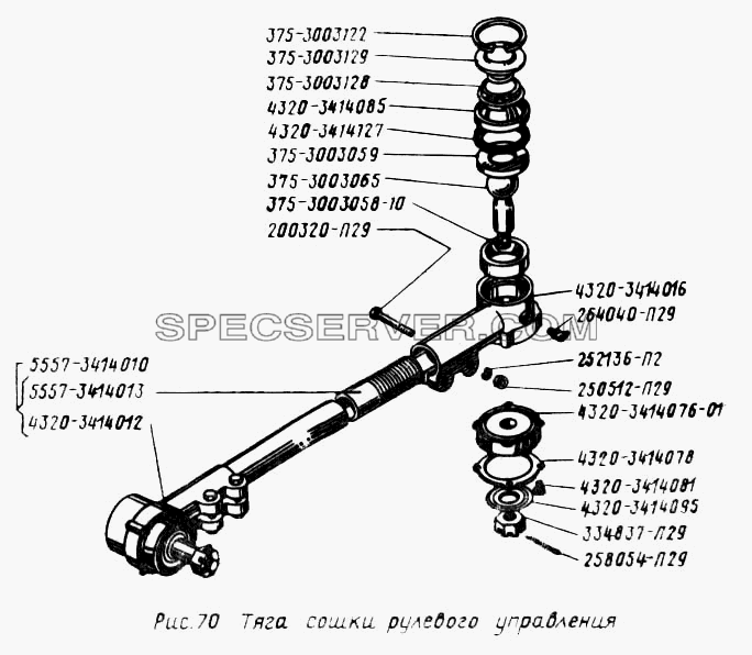 Тяга сошки рулевого управления для Урал-5557 (список запасных частей)
