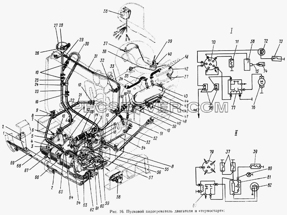 Пусковой подогреватель двигателя и «термостарт» для ЗИЛ 133ГЯ (список запасных частей)