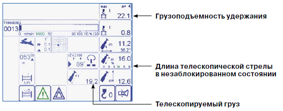 Индикация системы LICCON Liebherr Индикация системы LICCON Liebherr