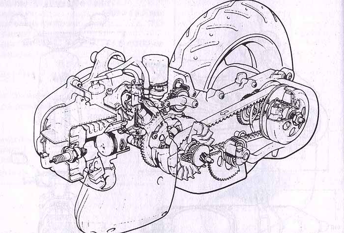 Технические характеристики. Скутер Yamaha Jog. Инструкция по устройству, техническому обслуживанию и ремонту.