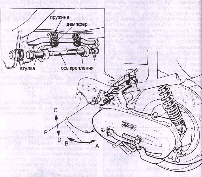 Технические характеристики. Скутер Yamaha Jog. Инструкция по устройству, техническому обслуживанию и ремонту.