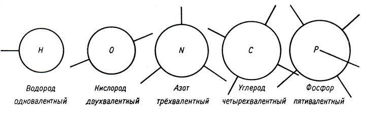 Рис. 83