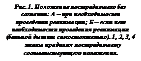 Подпись: Рис. 1. Положение пострадавшего без сознания: А – при необходимости проведения реанимации; Б – если нет необходимости проведения реанимации (больной дышит самостоятельно). 1, 2, 3, 4 – этапы придания пострадавшему соответствующего положения.