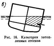 http://www.clubfd.ru/777.files/image200.gif