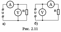 http://ivatv.narod.ru/vvedenie_v_elektroniku/image/2-11.gif