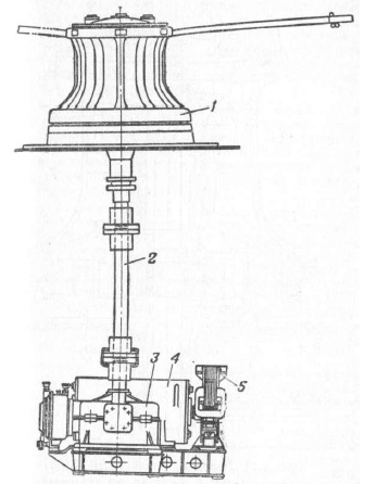 http://flot.com/publications/books/shelf/maritimehandbook/images/2-12.jpg