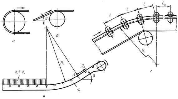 224