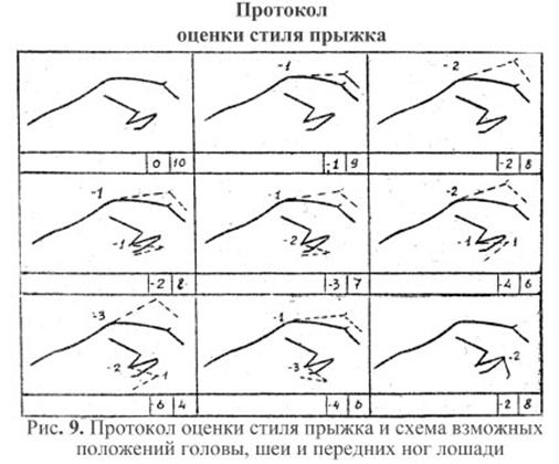 Рис. 9