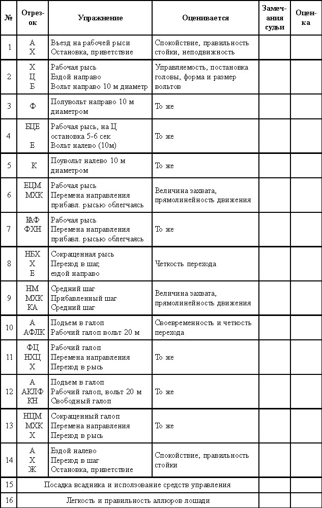Приложение.