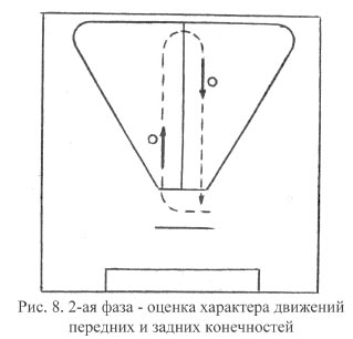 Рис. 8