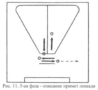 Рис. 11
