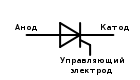 Описание: C:\Users\Валет\Desktop\SCR symbol ru - Тиристор — Википедия_files\140px-SCR_symbol_ru.svg.png
