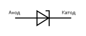 Описание: C:\Users\Валет\Desktop\250px-Zener_diode_symbol_ru.svg.png