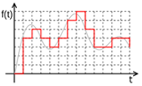 Описание: C:\Users\Валет\Desktop\Waveformoriginal - Сигнал — Википедия_files\220px-Digital.signal.svg.png