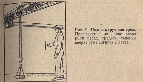 Сигнал вверх стропальщика
