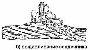 http://auto-dnevnik.com/tw_refs/4/3911/3911_html_m1d0bddbf.png