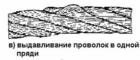 http://auto-dnevnik.com/tw_refs/4/3911/3911_html_400d8d53.png