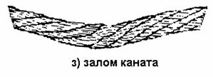 http://auto-dnevnik.com/tw_refs/4/3911/3911_html_fc9ea61.png
