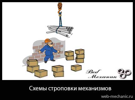 Схемы строповки механизмов