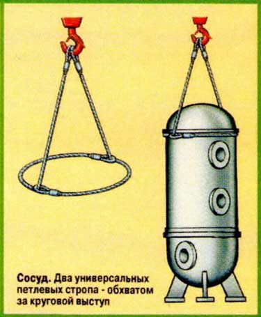 Схемы строповки сосуда