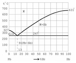 Var9.JPG (24159 bytes)