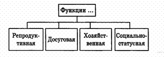 http://soc.reshuege.ru/get_file?id=3172
