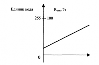 юя