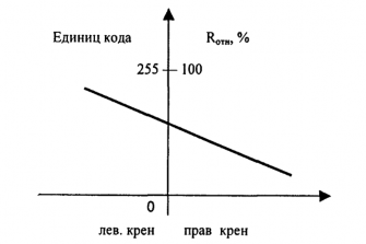 юя