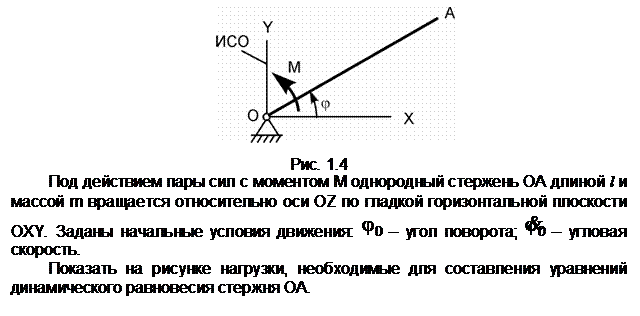 Подпись:  

Рис. 1.4
Под действием пары сил с моментом М однородный стержень ОА длиной l и массой m вращается относительно оси OZ по гладкой горизонтальной плоскости OXY. Заданы начальные условия движения:   – угол поворота;   – угловая скорость.
Показать на рисунке нагрузки, необходимые для составления уравнений динамического равновесия стержня ОА.
