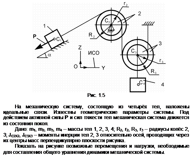 Подпись:  
Рис. 1.5

На механическую систему, состоящую из четырёх тел, наложены  идеаль-ные связи. Известны геометрические параметры системы. Под действием ак-тивной силы Р и сил тяжести тел механическая система движется из состояния покоя.
Дано: m1, m2, m3, m4 – массы тел 1, 2, 3, 4; R2, r2, R3, r3 – радиусы колёс 2, 3; JС2Х2, JС3Х3 – моменты инерции тел 2, 3 относительно осей, проходящих через их центры масс перпендикулярно плоскости рисунка.
Показать на рисунке возможные перемещения и нагрузки, необходимые для составления общего уравнения динамики механической системы.
